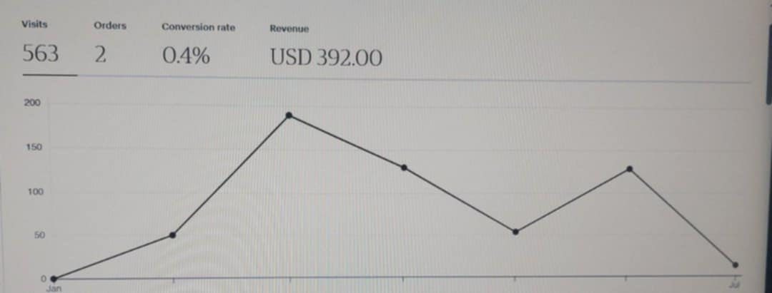 iEtsy Pro screenshot 12